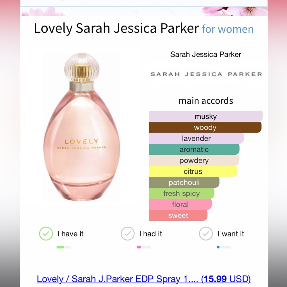 Lovely by Sarah Jessica Parker Perfume & Lotion Set